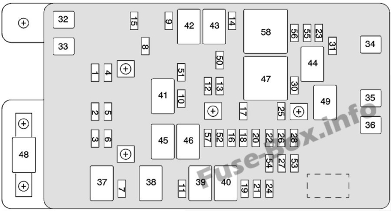 Fuse Box Diagram Chevrolet TrailBlazer (2002-2009)