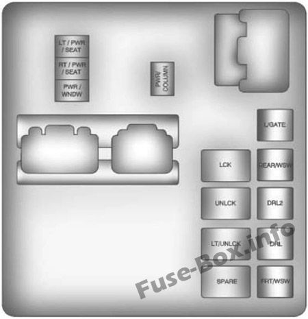 Interior fuse box diagram (relay side): Chevrolet Traverse (2009, 2010, 2011, 2012)