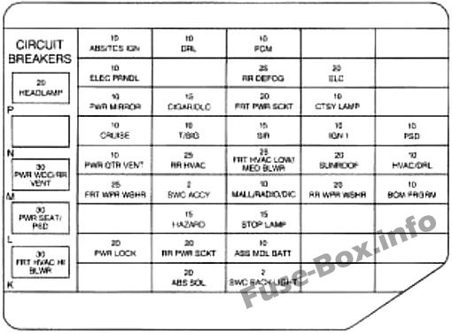 Instrument panel fuse box diagram: Chevrolet Venture (1997)