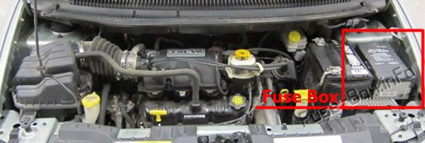 The location of the fuses in the engine compartment: Chrysler Town & Country / Voyager