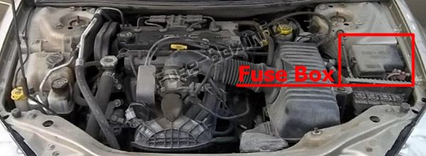 The location of the fuses in the engine compartment: Dodge Stratus (2001, 2002, 2003, 2004, 2005, 2006)