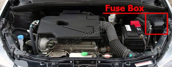 The location of the fuses in the engine compartment: Fiat Sedici (2006-2014)