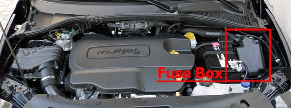 The location of the fuses in the engine compartment: Fiat Tipo (2016, 2017, 2018, 2019-..)