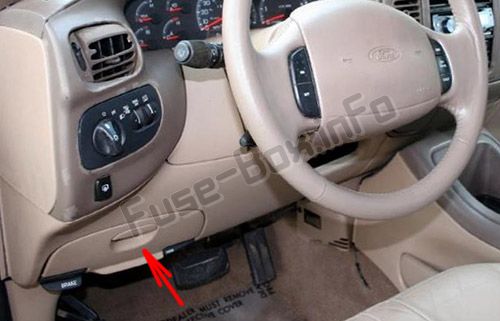 The location of the fuses in the passenger compartment: Ford Expedition (1997, 1998, 1999, 2000, 2001, 2002)