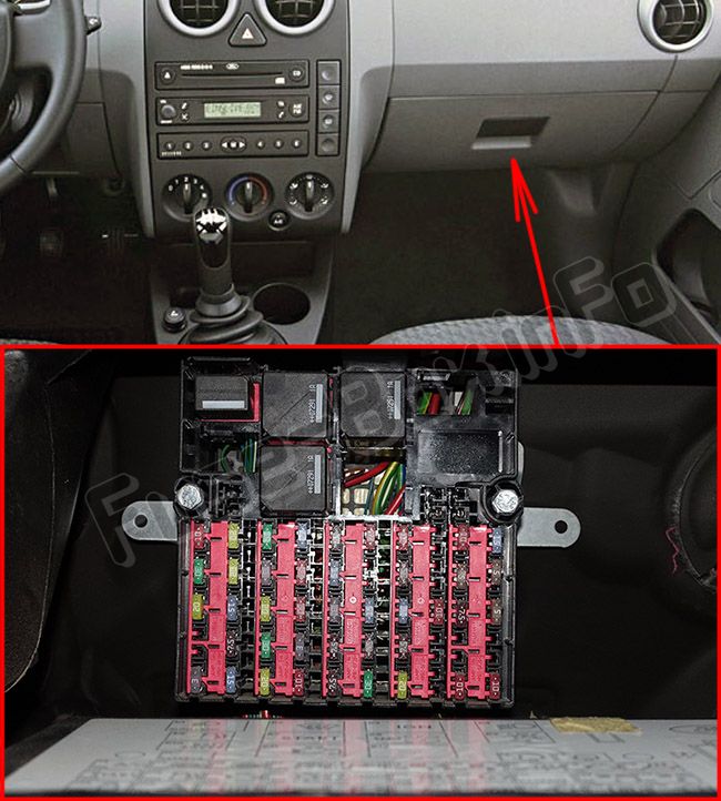 The location of the fuses in the passenger compartment: Ford Fusion (EU model) (2002-2012)