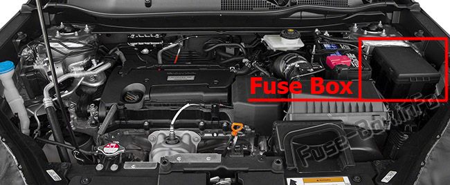 The location of the fuses in the engine compartment: Honda CR-V (2017, 2018, 2019-...)