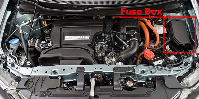 The location of the fuses in the engine compartment: Honda Civic Hybrid (2012-2015)
