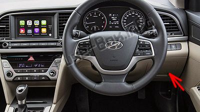 The location of the fuses in the passenger compartment (RHD): Hyundai Elantra (2017, 2018, 2019)
