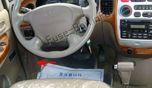 The location of the fuses in the passenger compartment: Hyundai H-1 / Grand Starex (2004, 2005, 2006, 2007)
