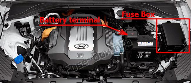 The location of the fuses in the engine compartment: Hyundai Ioniq Electric (2017, 2018, 2019-...)