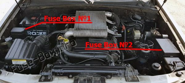 The location of the fuses in the engine compartment: Hyundai Terracan (2005, 2006, 2007)