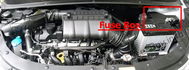 The location of the fuses in the engine compartment: Hyundai i10 (2010, 2013)