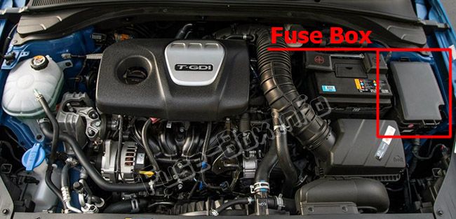 The location of the fuses in the engine compartment: Hyundai i30 (2018, 2019-...)