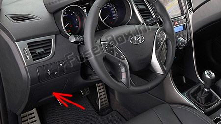 The location of the fuses in the passenger compartment (LHD): Hyundai i30 (2018, 2019-...)