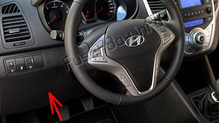 The location of the fuses in the passenger compartment (LHD): Hyundai ix20 (2011-2018)
