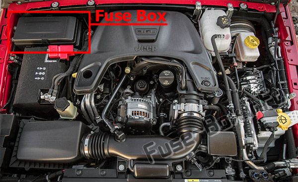 The location of the fuses in the engine compartment: Jeep Wrangler (2017, 2018, 2019-...)