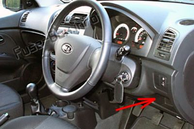 The location of the fuses in the passenger compartment (RHD): KIA Picanto (2004-2007)