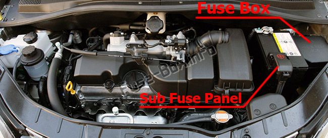 The location of the fuses in the engine compartment: KIA Picanto (2008-2011)