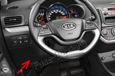 The location of the fuses in the passenger compartment (LHD): KIA Picanto (2012-2017)