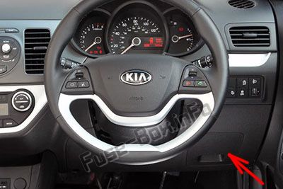 The location of the fuses in the passenger compartment (RHD): KIA Picanto (2012-2017)