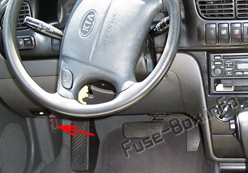 The location of the fuses in the passenger compartment: KIA Spectra / Sephia (2001-2004)