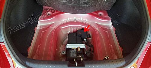 Battery box fuse panel location: KIA Stinger (2018, 2019-...)