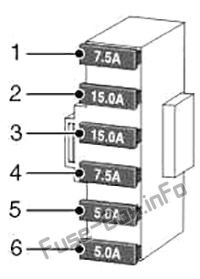 Tow Hitch Fuse Box (diagram): Land Rover Discovery 3 / LR3 (2004, 2005, 2006, 2007, 2008, 2009)