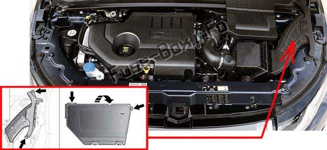 The location of the fuses in the engine compartment: Land Rover Range Rover Evoque (2012-2019)
