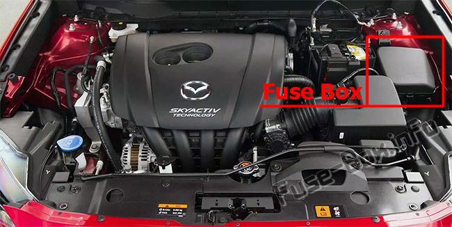 The location of the fuses in the engine compartment: Mazda CX-3 (2015-2019-...)