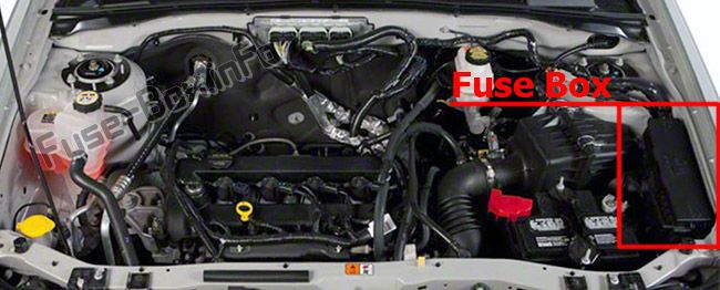 The location of the fuses in the engine compartment: Mazda Tribute (2008, 2009, 2010, 2011)