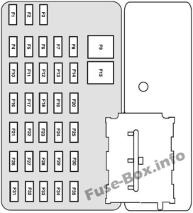 Fuse Box Diagram Mercury Mariner (2005-2007)