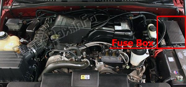 The location of the fuses in the engine compartment: Mercury Mountaineer (2002-2005)