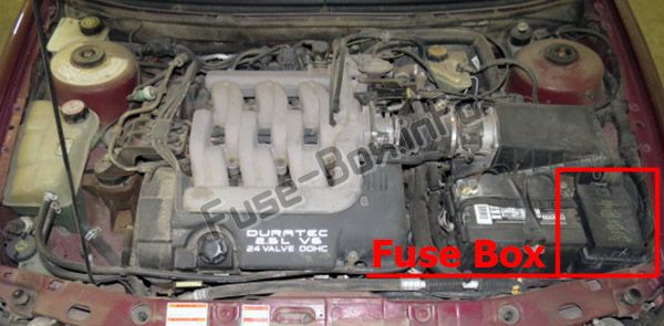 The location of the fuses in the engine compartment: Mercury Mystique (1995-2000)