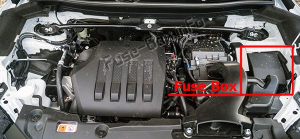 The location of the fuses in the engine compartment: Mitsubishi Eclipse Cross (2018, 2019-...)