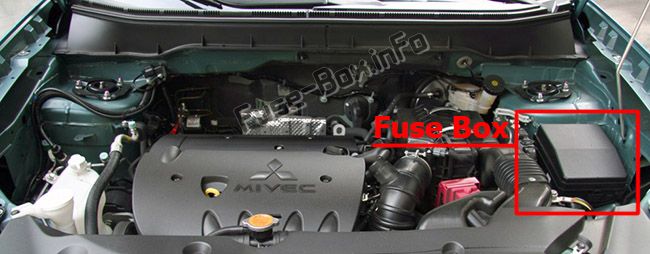 The location of the fuses in the engine compartment: Mitsubishi Outlander Sport / ASX (2011-2018)