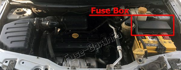 The location of the fuses in the engine compartment: Opel/Vauxhall Antara (2007-2018)