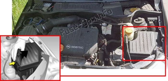 The location of the fuses in the engine compartment: Opel/Vauxhall Tigra B (2004-2009)