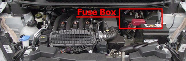 The location of the fuses in the engine compartment: Peugeot 108 (2014-2019-..)