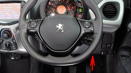 The location of the fuses in the passenger compartment (RHD): Peugeot 108 (2014-2019-..)