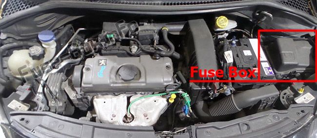 The location of the fuses in the engine compartment: Peugeot 207 (2006-2014)