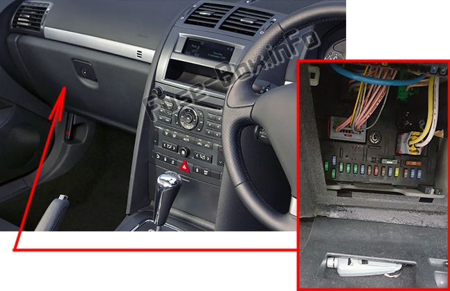 The location of the fuses in the passenger compartment (RHD): Peugeot 407 (2004-2010)
