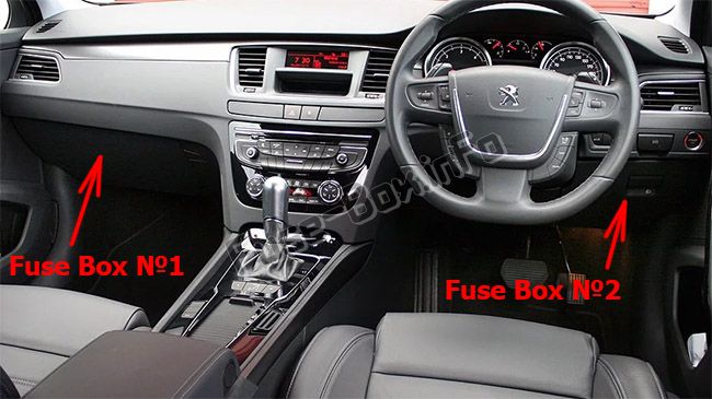 The location of the fuses in the passenger compartment (RHD): Peugeot 508 (2011-2017)