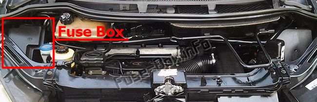 The location of the fuses in the engine compartment: Peugeot 807 (2002-2014)
