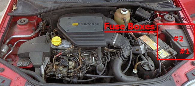 The location of the fuses in the engine compartment: Renault Clio II (1999-2005)