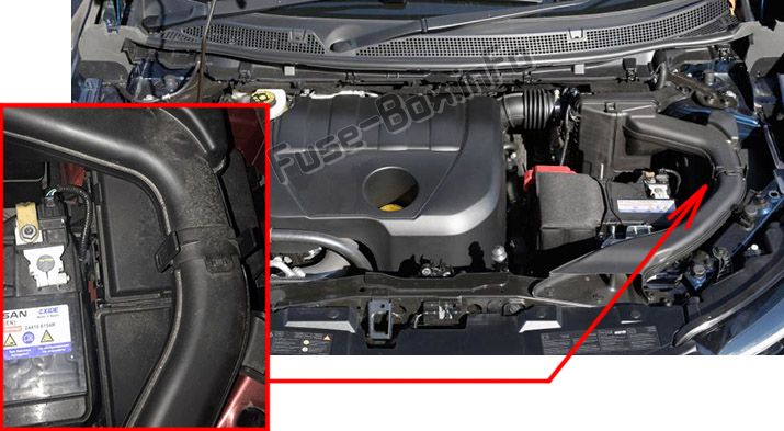 The location of the fuses in the engine compartment: Renault Kadjar (2015-2019)