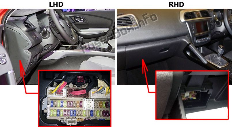 The location of the fuses in the passenger compartment: Renault Kadjar (2015-2019)
