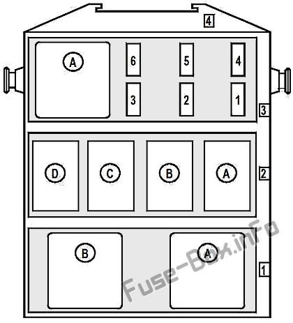 Interior fuse box #2 diagram: Renault Modus (2005, 2006, 2007, 2008)