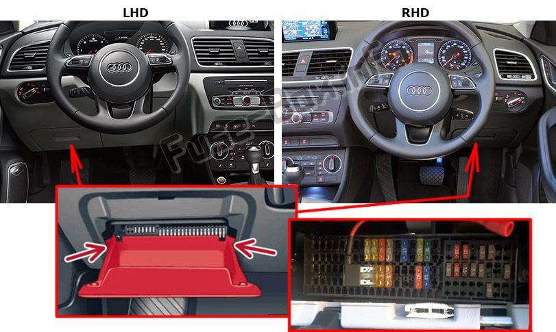 The location of the fuses in the passenger compartment: Audi Q3 (8U; 2011, 2012, 2013, 2014, 2015, 2016)