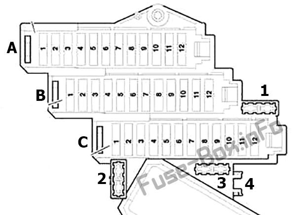 Fuse box diagram (right side of the instrument panel): Audi Q7