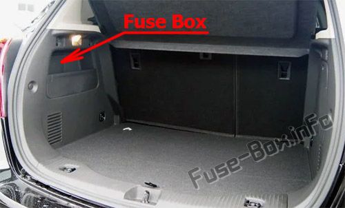 The location of the fuses in the trunk: Buick Encore